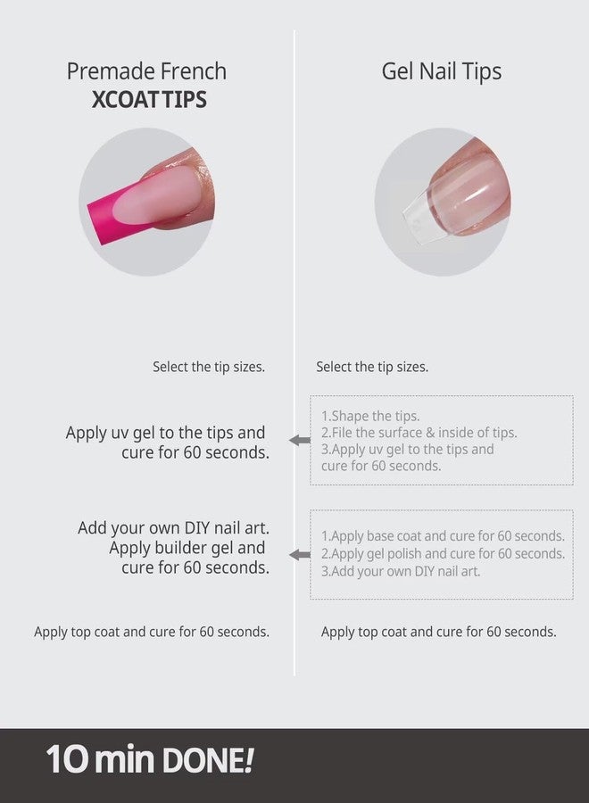 btartboxnails أظافر BTArtboxnails XCOATTIPS وردية اللون ذات أطراف فرنسية لاصقة - أظافر طويلة مربعة الشكل، أطراف أظافر جل ناعمة، 150 قطعة من أظافر أكريليك وردية اللون قابلة للإزالة، متوفرة بـ 15 مقاسًا - Image 5